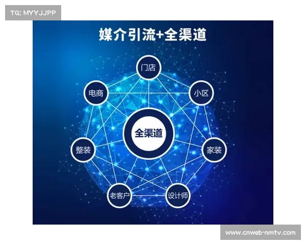 国际影响力扩大,境外传播渠道持续增长